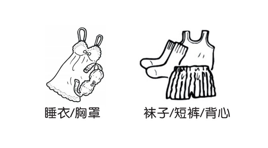 機(jī)械式小型烘干機(jī)烘衣，哪些材質(zhì)衣物要弱力烘干？