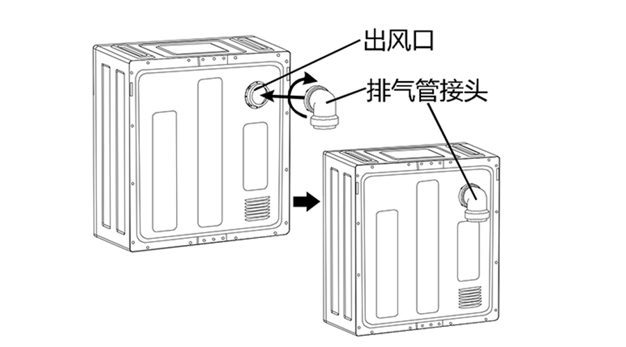 干衣機排氣管的安裝方法有哪些？