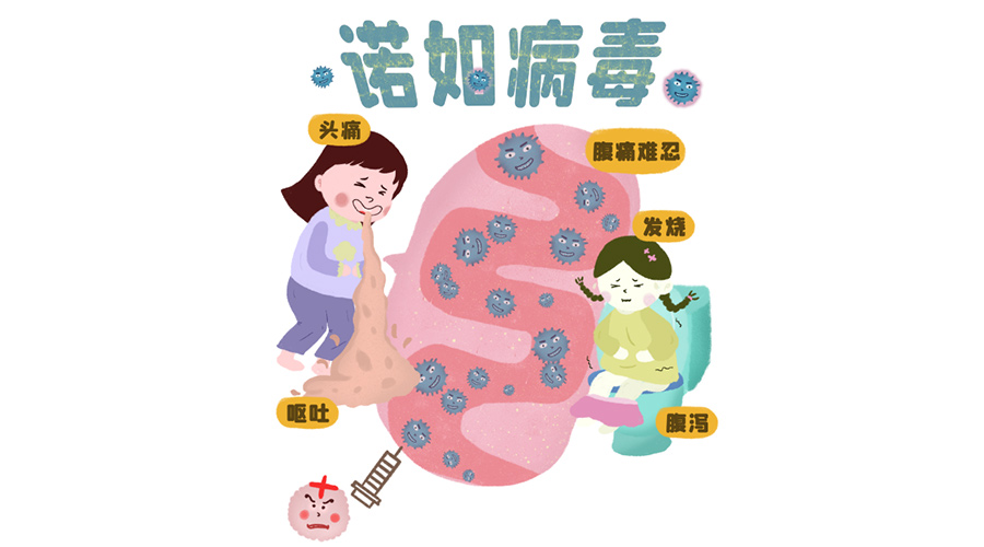 諾如病毒高發(fā)期！烘衣服烘干機紫外線除菌呵護健康