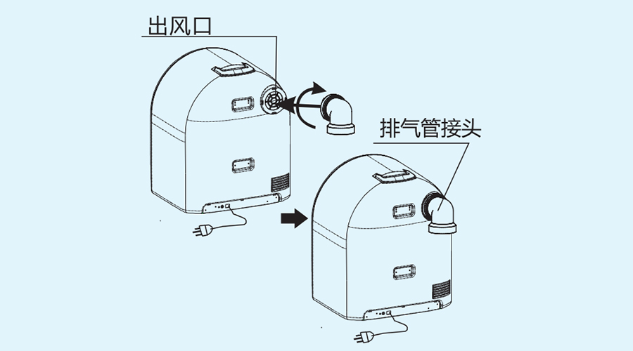 簡單易上手！寶寶小型烘干機(jī)的安裝方法