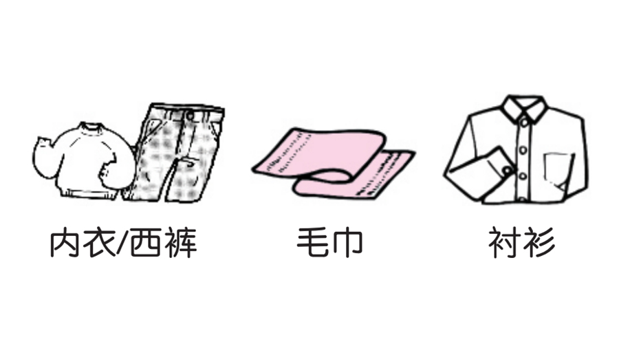 使用家用衣物烘干機，哪些衣物需選擇標準烘干